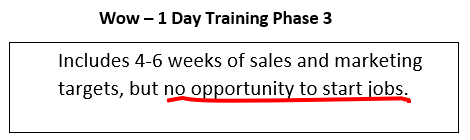 Wow 1 Day has 4-6 weeks of sales and marketing targets they must achieve, but they cannot do any work.